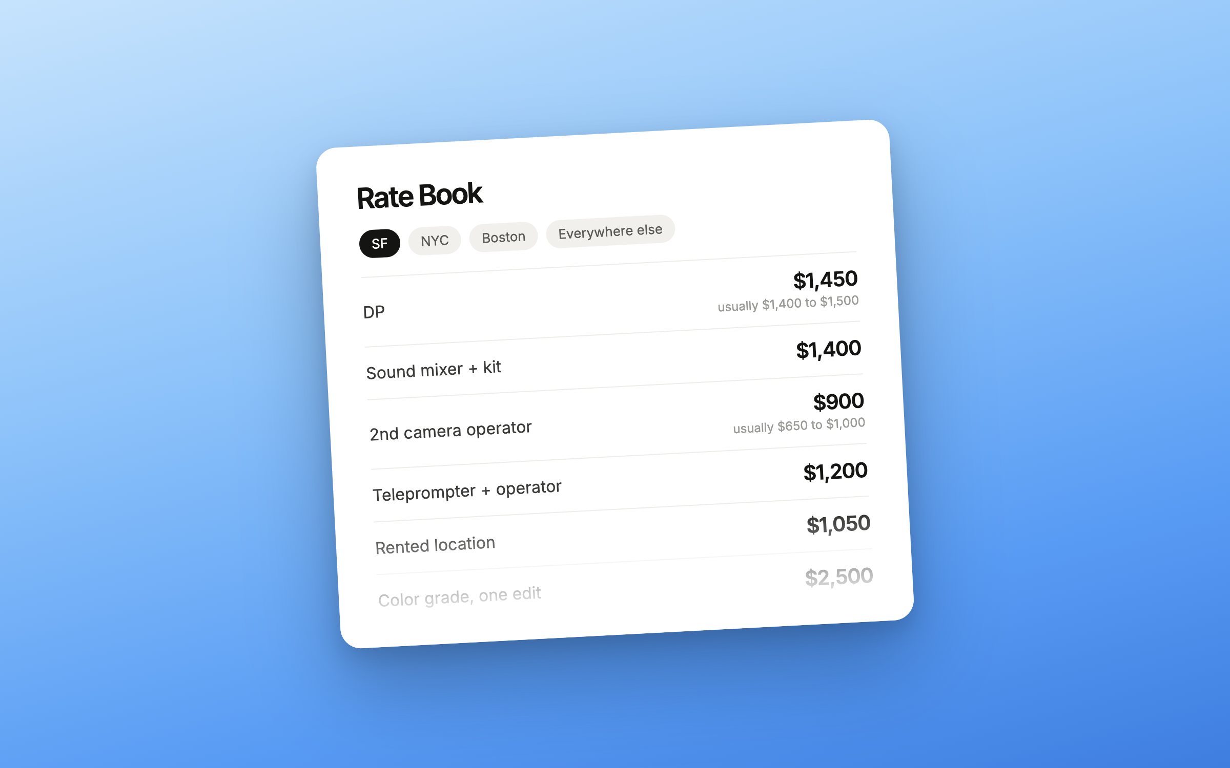 The Rate Book: day rates for SF, NYC, Boston and everywhere else