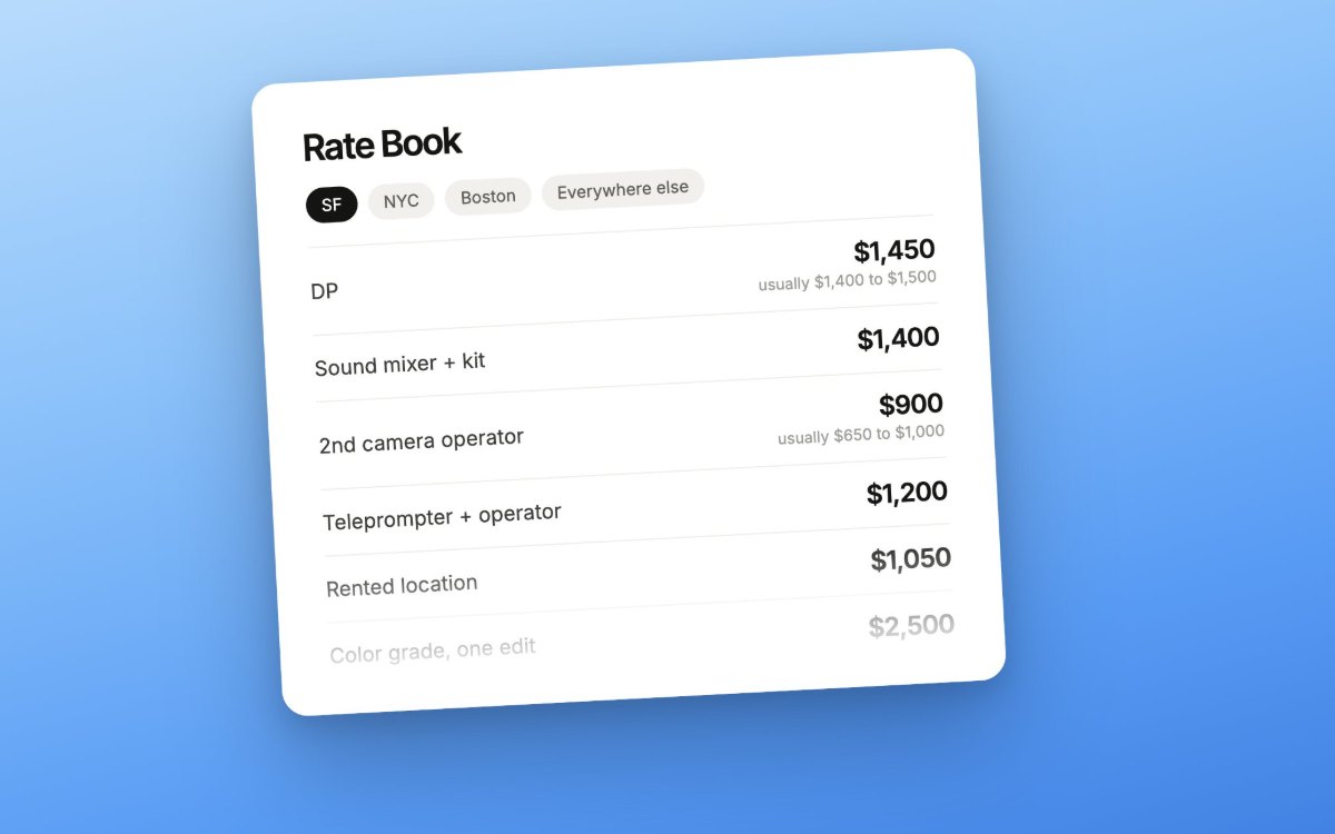 The Rate Book