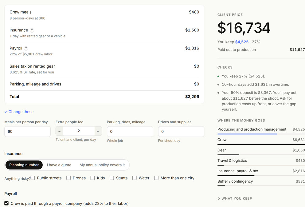 Insurance and payroll priced in. The client price is $16,734 and you keep $4,525.